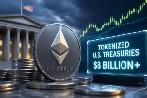 Ethereum Holds Steady as Tokenized Treasury Market Surges Past $8 Billion