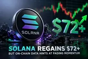 Solana Climbs Back Above $72, But On-Chain Indicators Suggest Momentum Is Cooling